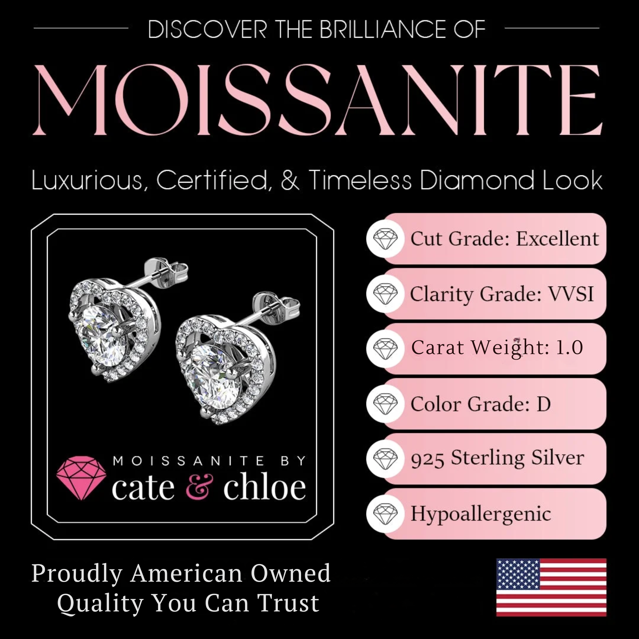 Moissanite by Cate & Chloe Briana 18k Gold Plated 925 Sterling Silver Stud Earrings 1.21tcw