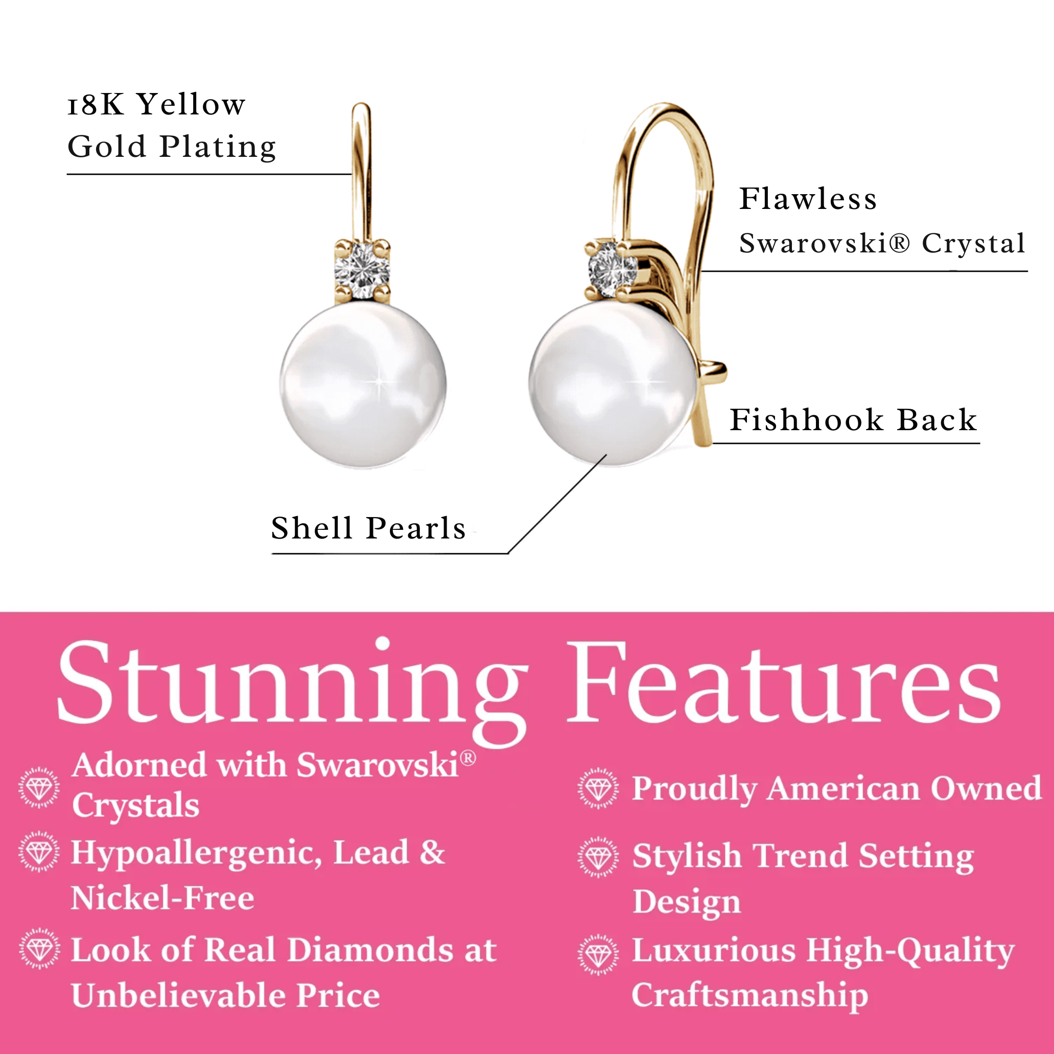 Cassie 18k White Gold Plated Pearl Drop Earrings with Swarovski Crystals