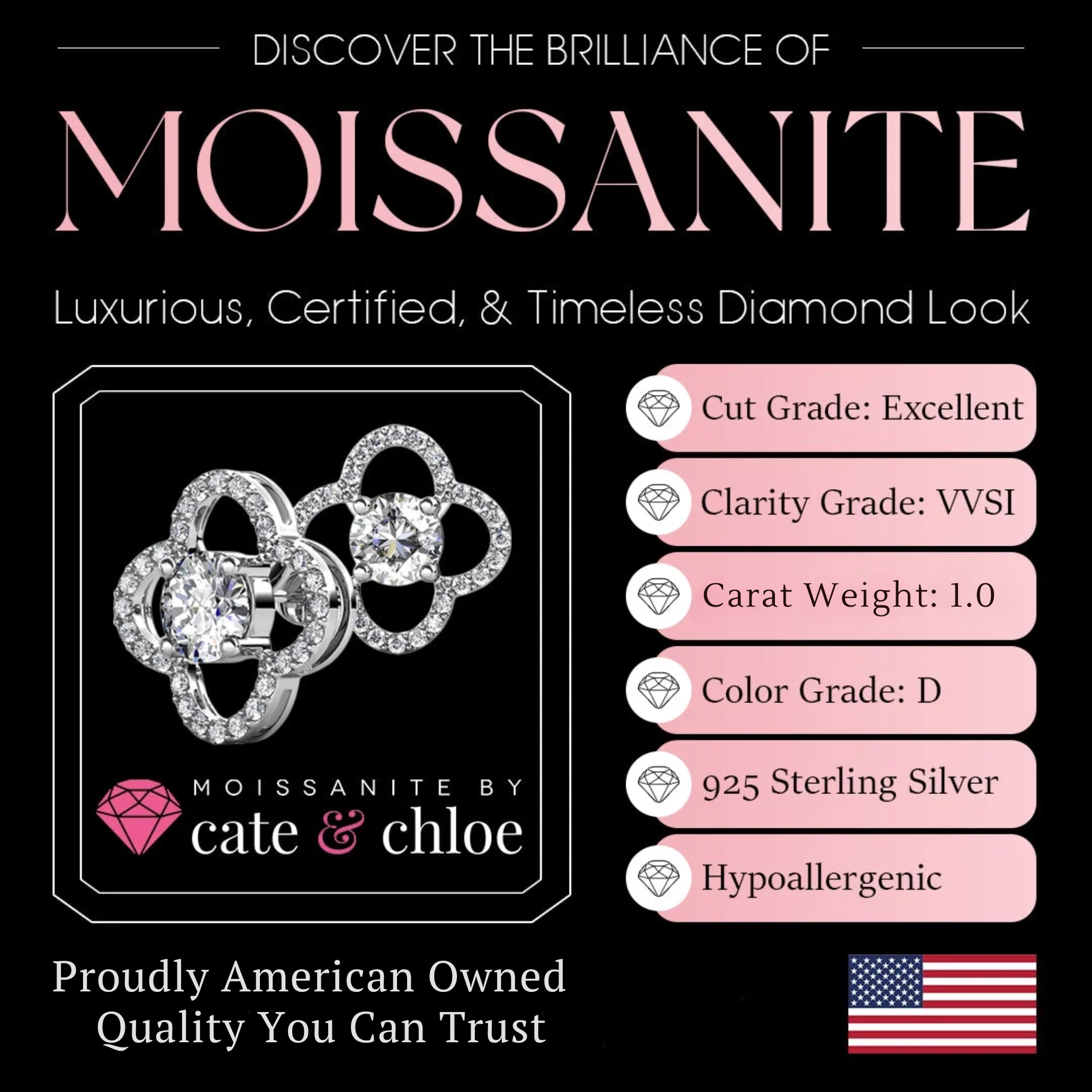 Moissanite by Cate & Chloe Charlotte 18k Gold Plated 925 Sterling Silver Stud Earrings 1.28tcw