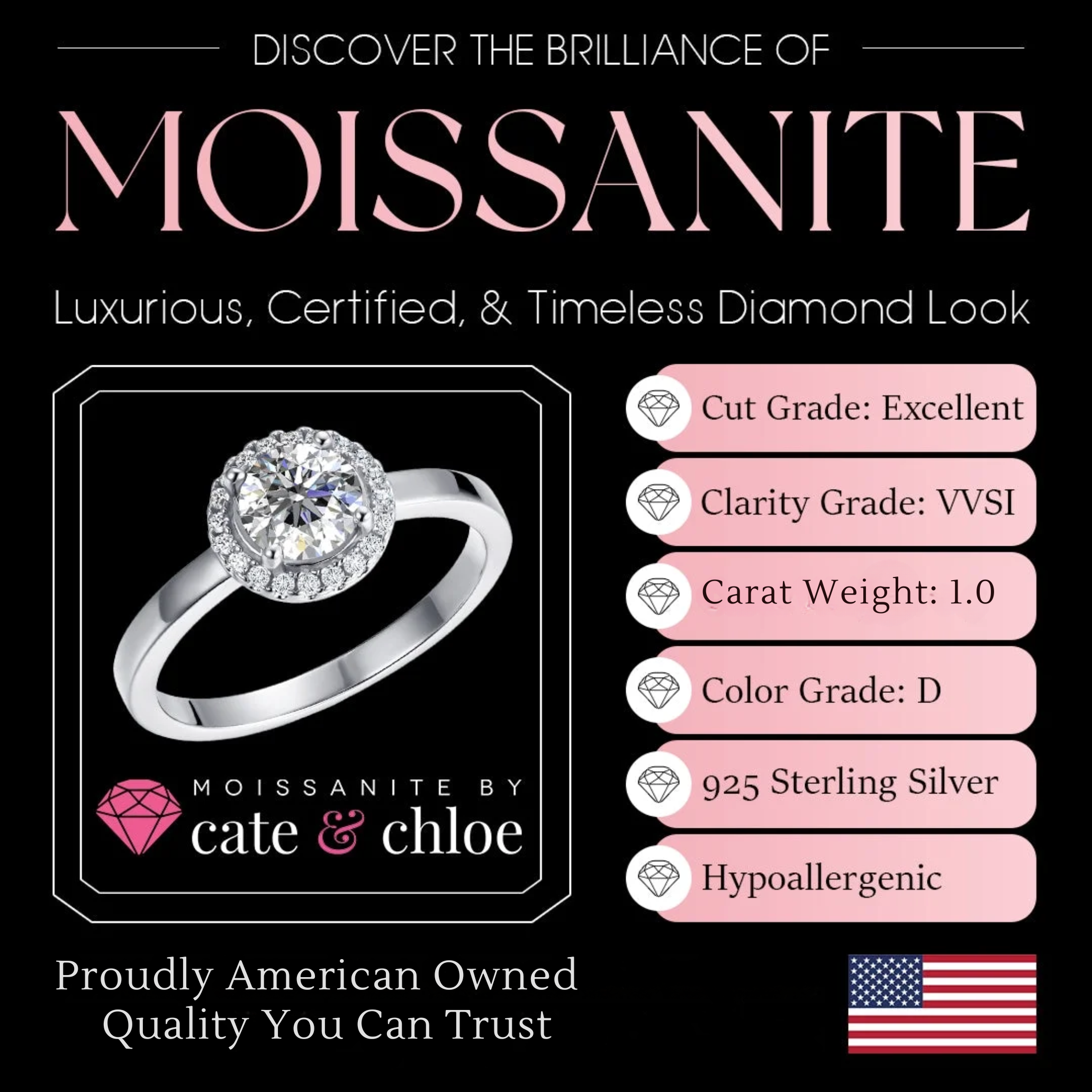 Moissanite by Cate & Chloe Cora 1.1tcw Round Cut 925 Sterling Silver 18k White Gold Plated Forever Engagement Ring