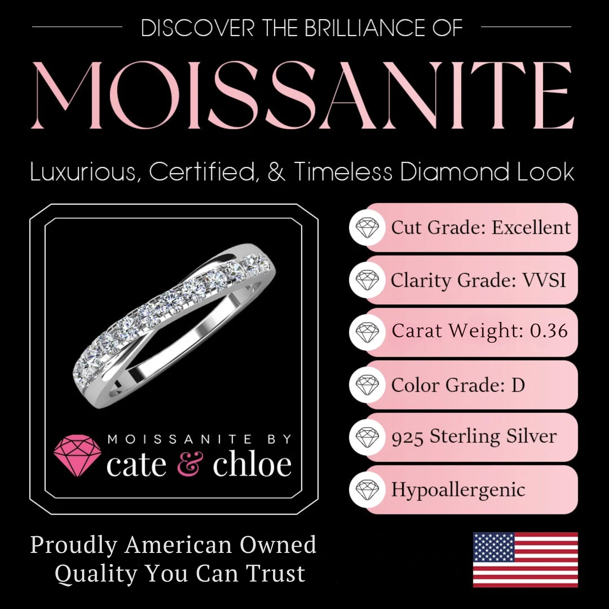 Moissanite by Cate & Chloe Emerson 0.36tcw Round Cut 925 Sterling Silver 18K White Gold Plated Wedding Band