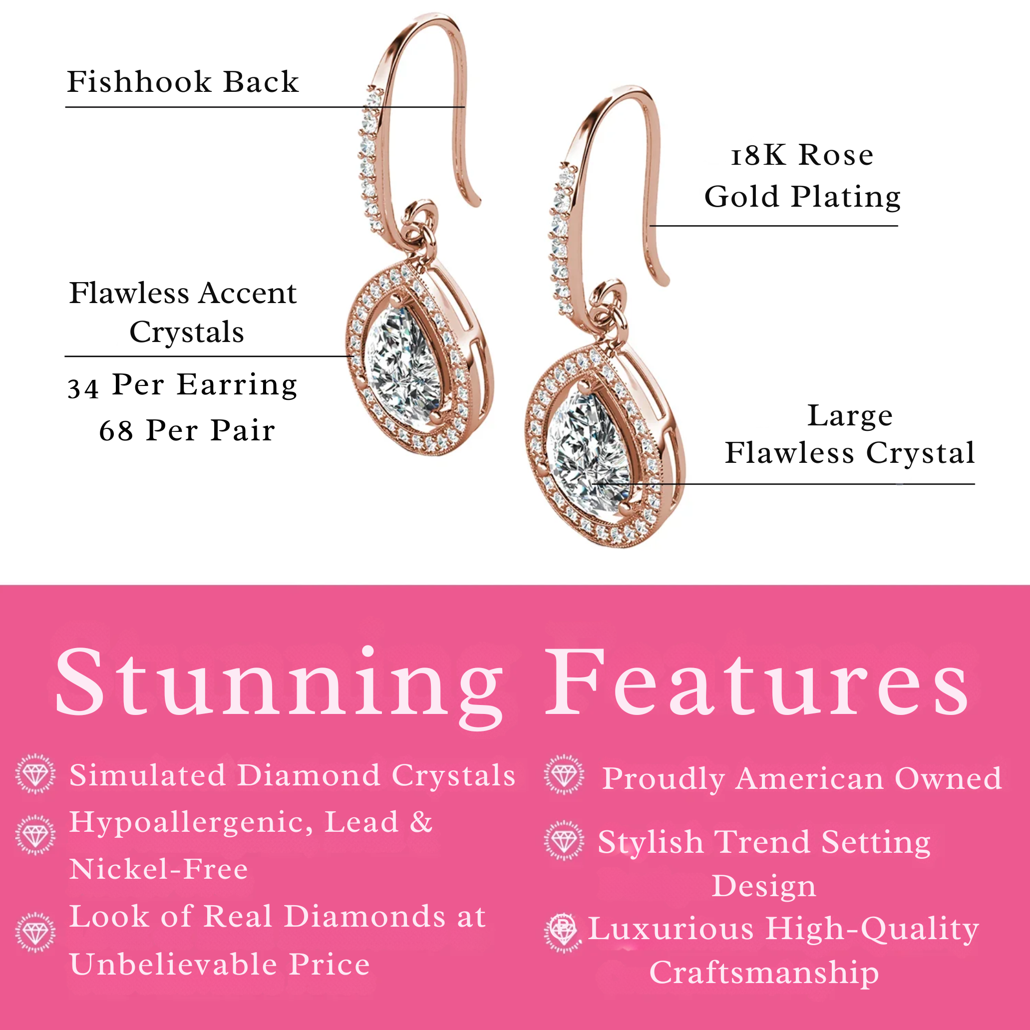 Isabel 18k White Gold Plated Halo Teardrop Earrings with Simulated Diamond Crystals