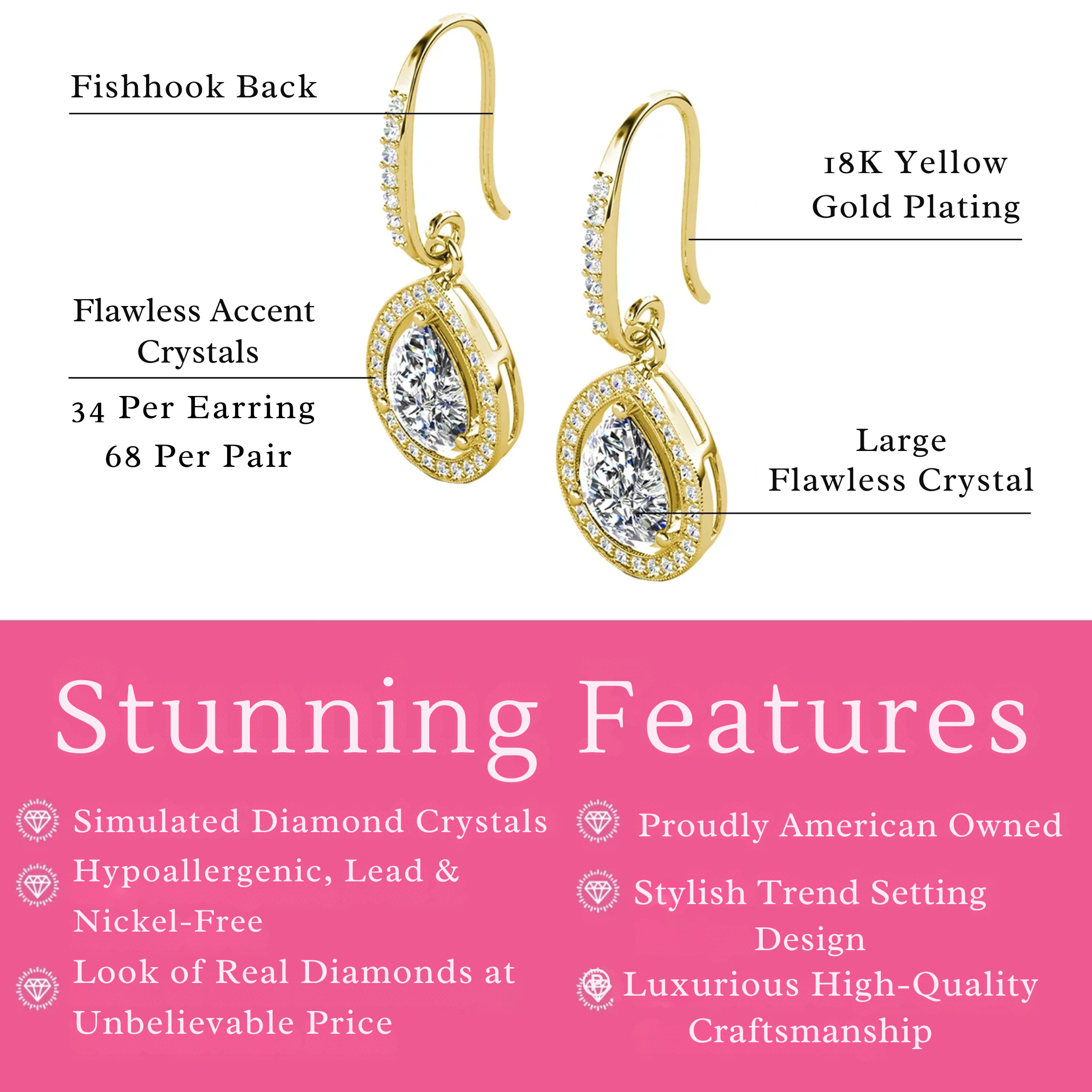 Isabel 18k White Gold Plated Halo Teardrop Earrings with Simulated Diamond Crystals