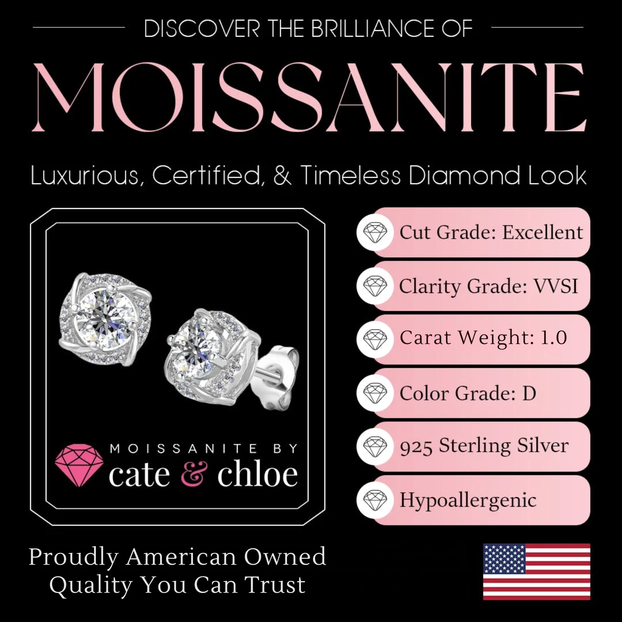 Moissanite by Cate & Chloe Jemma 18k Gold Plated 925 Sterling Silver Stud Earrings 1.12tcw