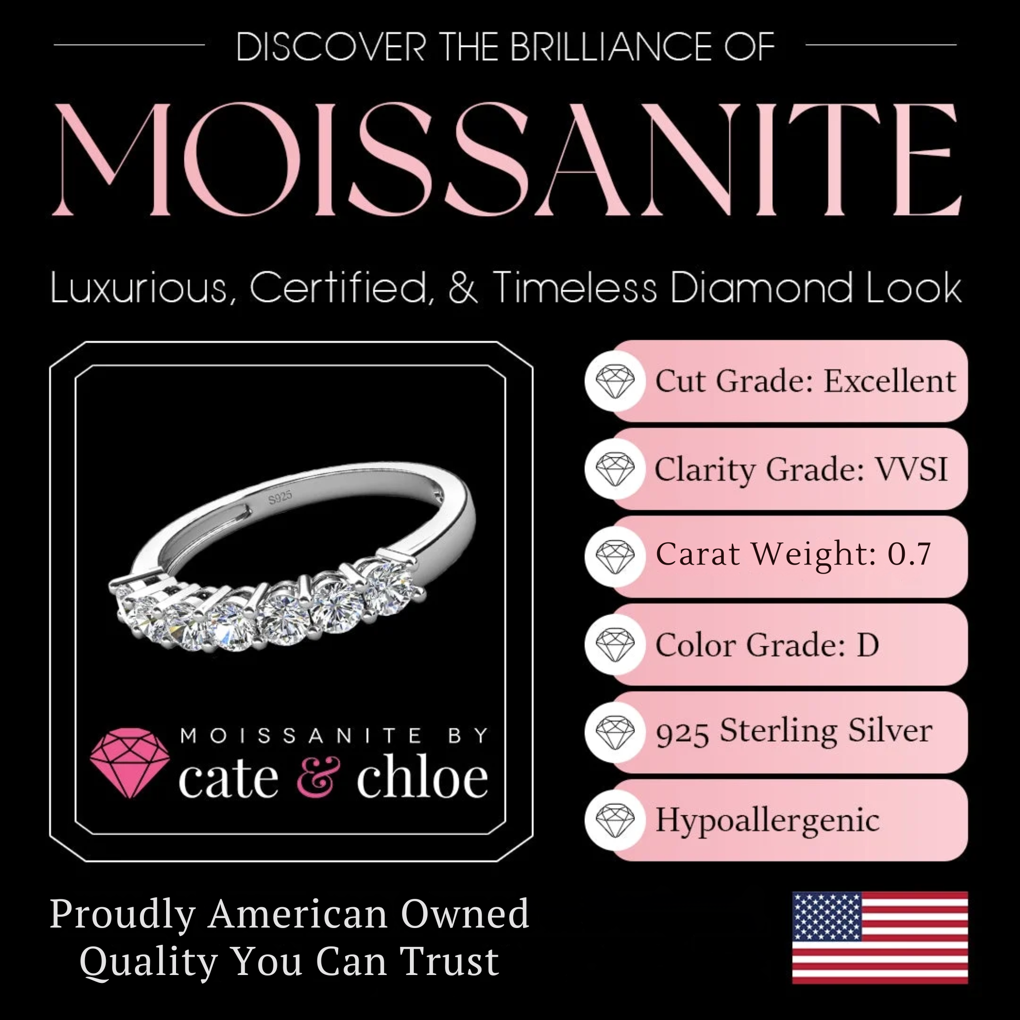Moissanite by Cate & Chloe Josephine 0.77tcw Round Cut 925 Sterling Silver 18k White Gold Plated Wedding Band