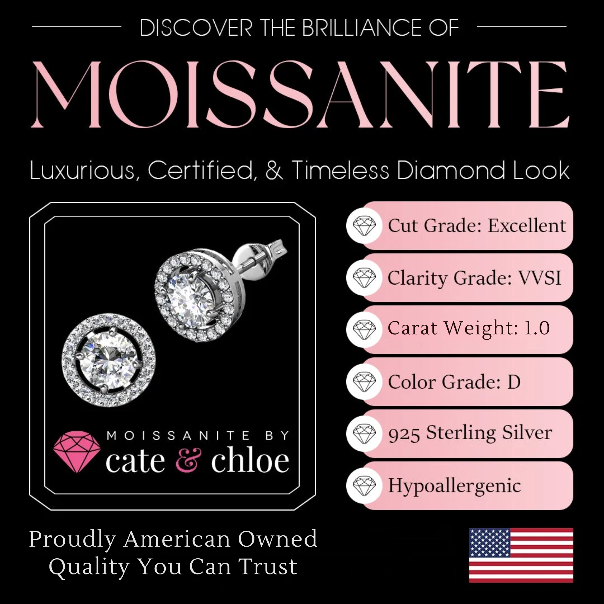 Moissanite by Cate & Chloe Kailani 18k Gold Plated 925 Sterling Silver Stud Earrings 1.18tcw