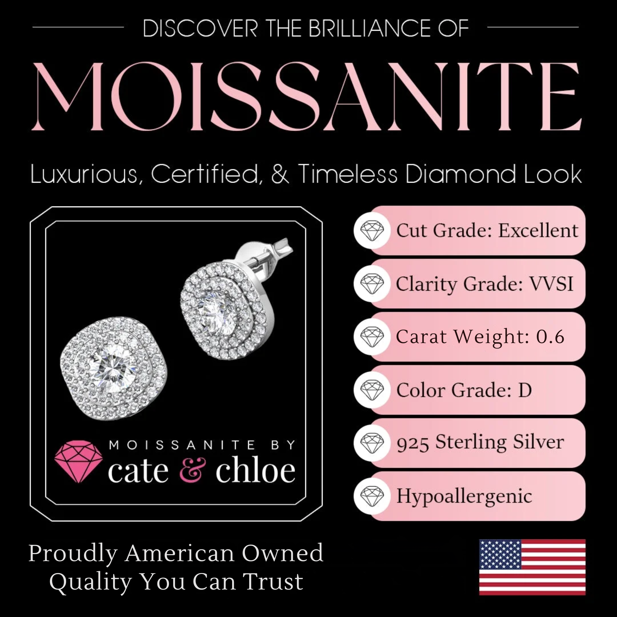 Moissanite by Cate & Chloe Lucy 18k Gold Plated 925 Sterling Silver Stud Earrings 1.0tcw