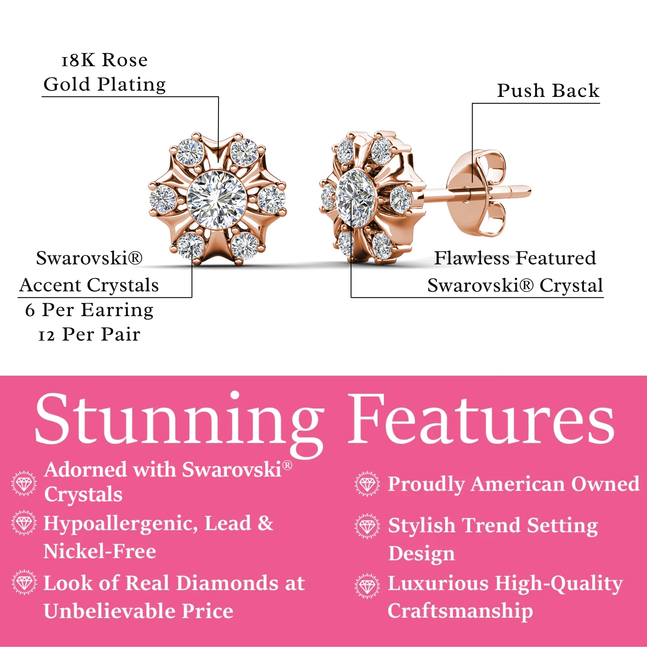 Millie 18k 白金镀金耳钉镶有仿真钻石晶体