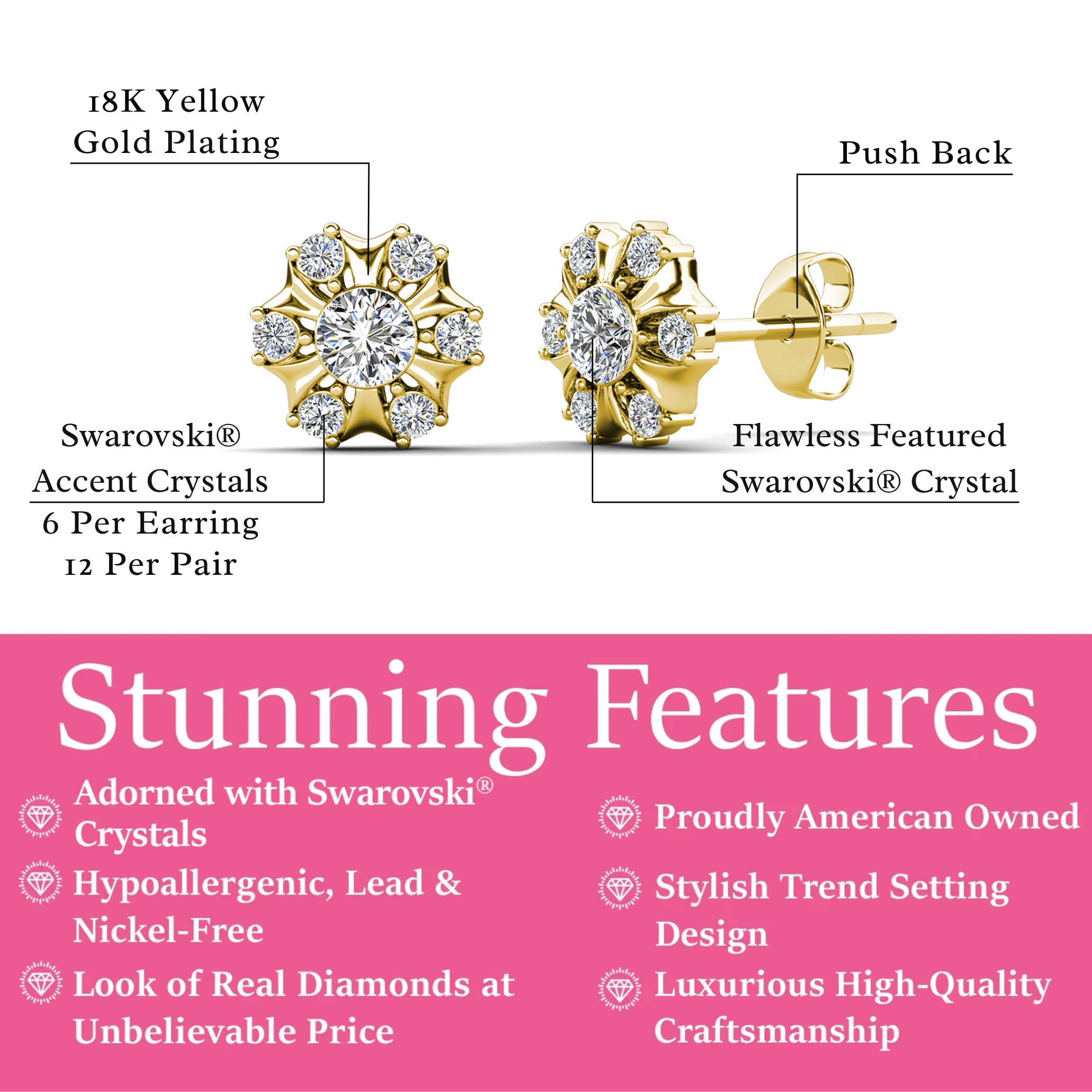 Millie 18k 白金镀金耳钉镶有仿真钻石晶体