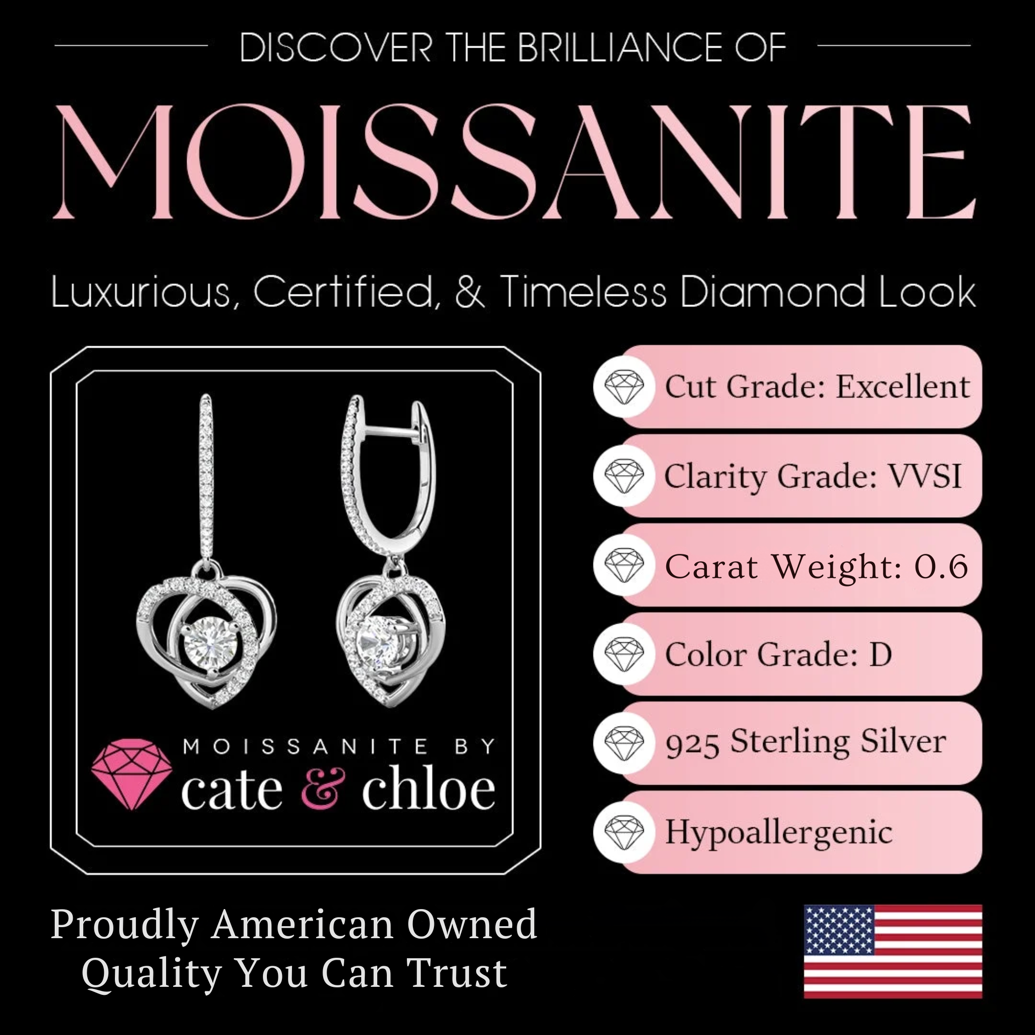 Moissanite by Cate & Chloe Naomi 18k Gold Plated 925 Sterling Silver Dangle Earrings 0.9tcw