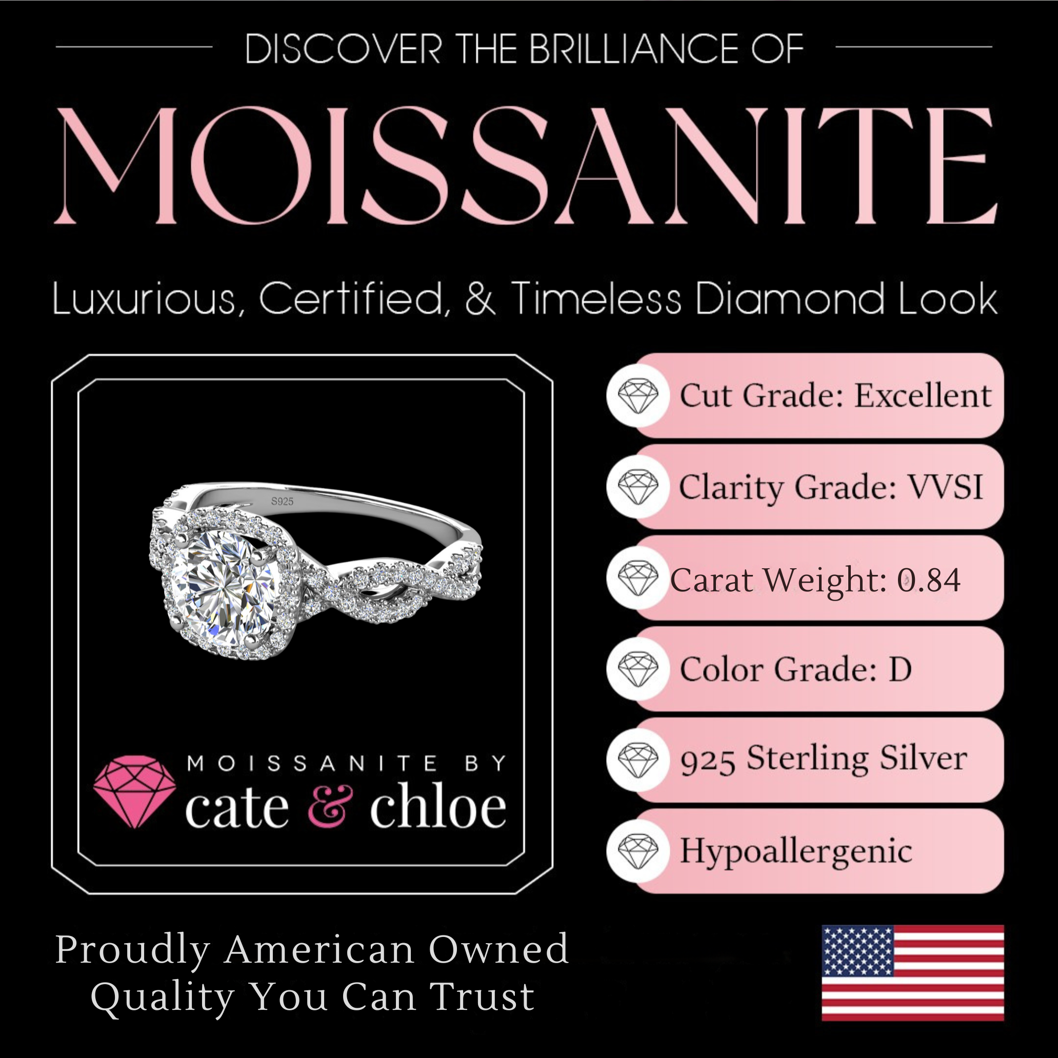 Moissanite by Cate & Chloe Octavia 1.15ctw Round Cut 925 Sterling Silver 18k White Gold Plated Forever Engagement Ring