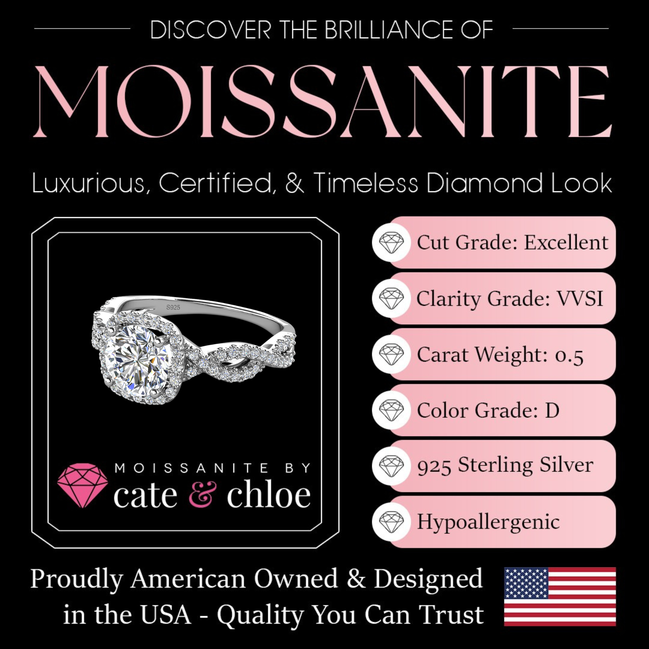 Moissanite by Cate & Chloe Octavia 0.84ctw Round Cut 925 Sterling Silver 18K White Gold Plated Forever Engagement Ring