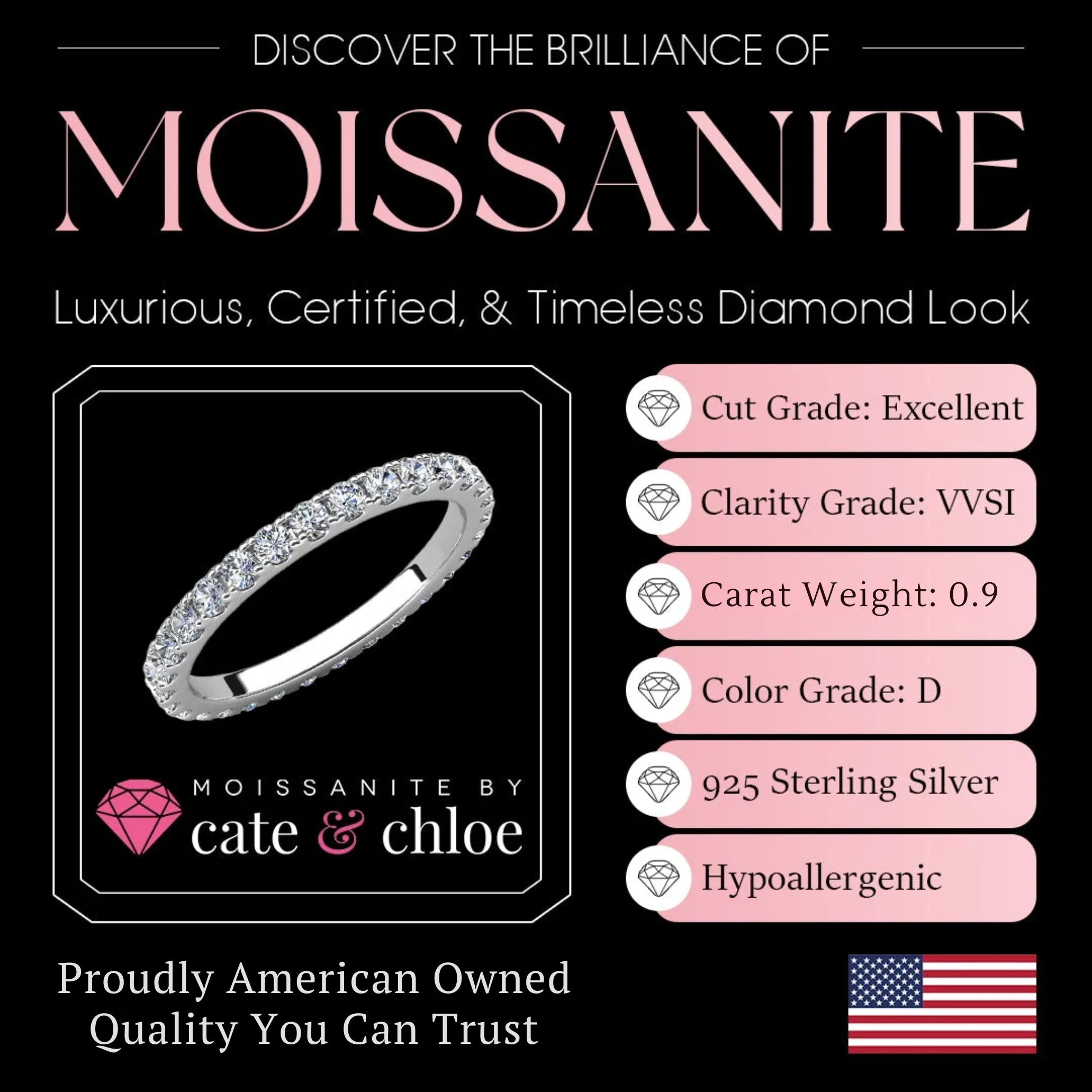 Moissanite by Cate & Chloe Sadie 0.9tcw Round Cut 925 Sterling Silver 18k White Gold Plated Wedding Band