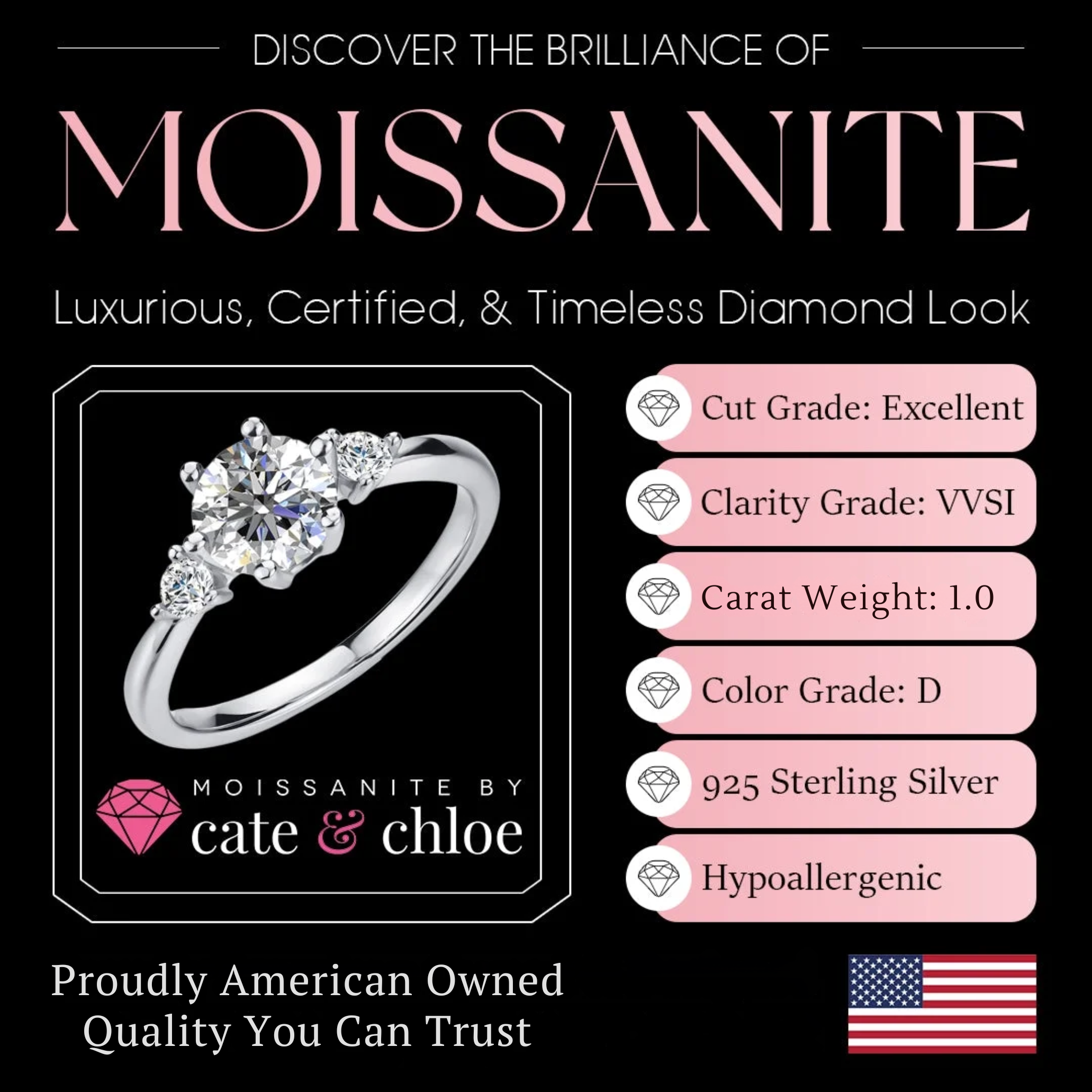 Moissanite by Cate & Chloe Sarah 1.22tcw Round Cut 925 Sterling Silver 18k White Gold Plated Engagement Ring