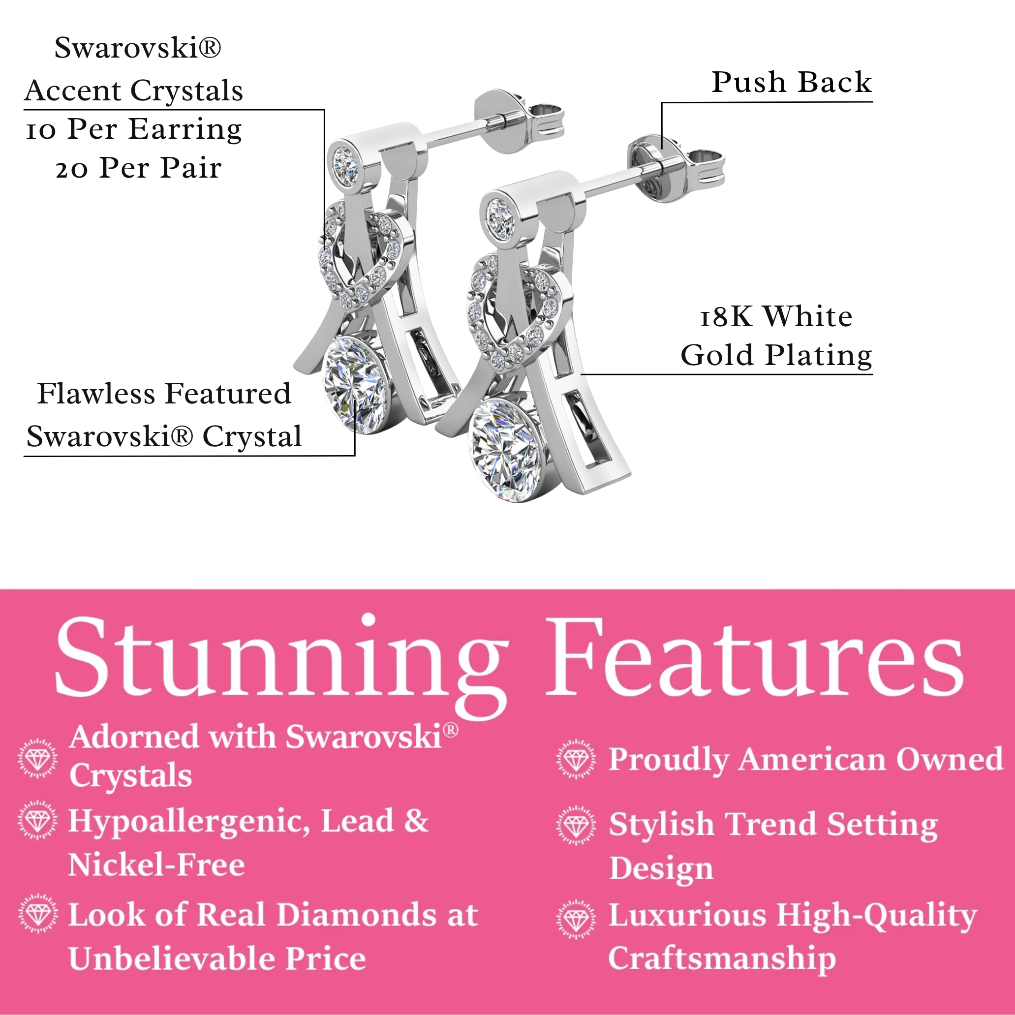 Serenity Birthstone 18k White Gold Plated Drop Earrings with Round Cut Swarovski Crystals