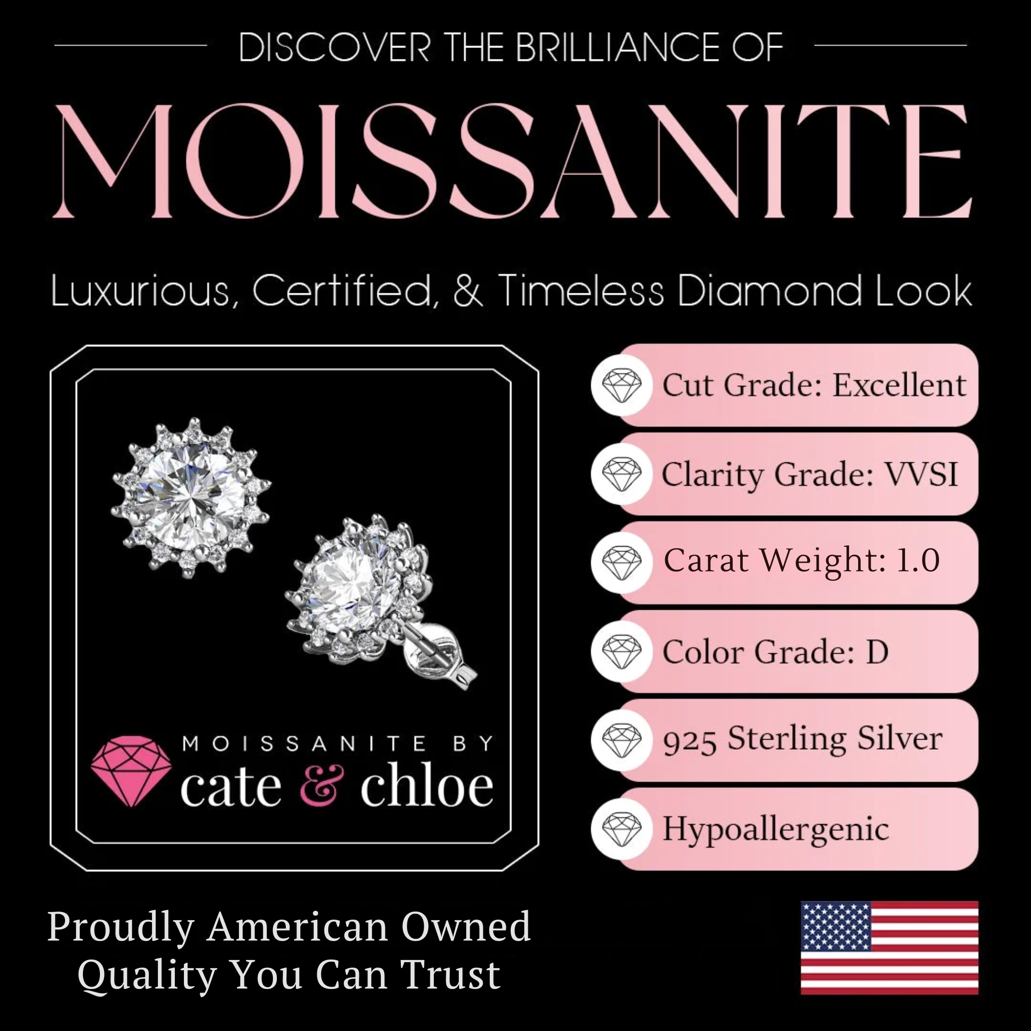 Moissanite by Cate & Chloe Starla 18k Gold Plated 925 Sterling Silver Stud Earrings 1.14tcw
