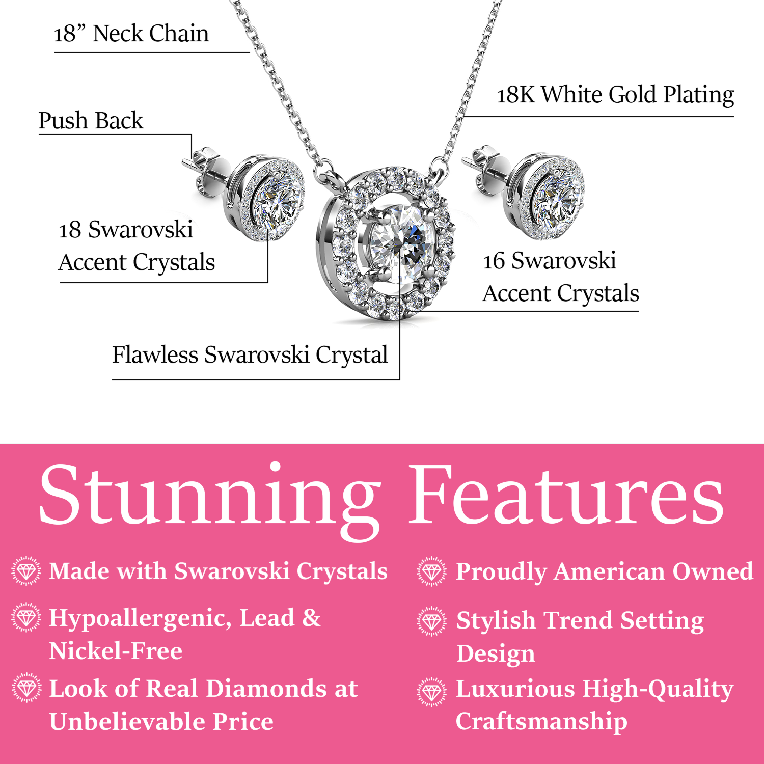 Royal 18k White Gold Plated Birthstone Halo Earrings and Necklace Set with Swarovski Crystals