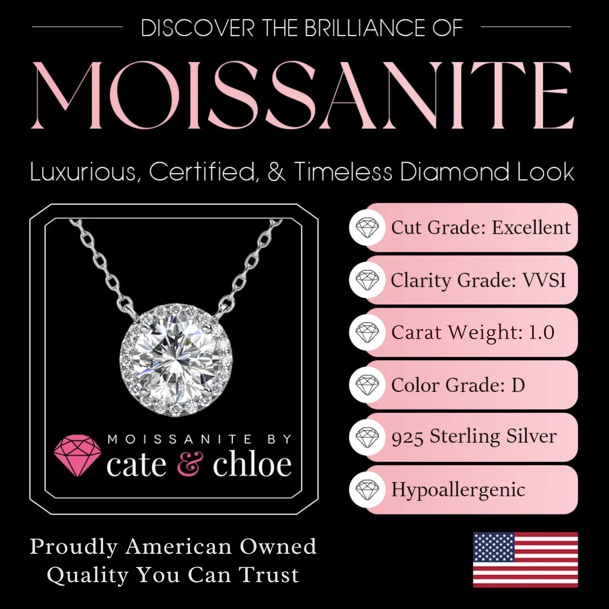 Moissanite by Cate & Chloe Sutton 18k Gold Plated 925 Sterling Silver Necklace 1.1tcw