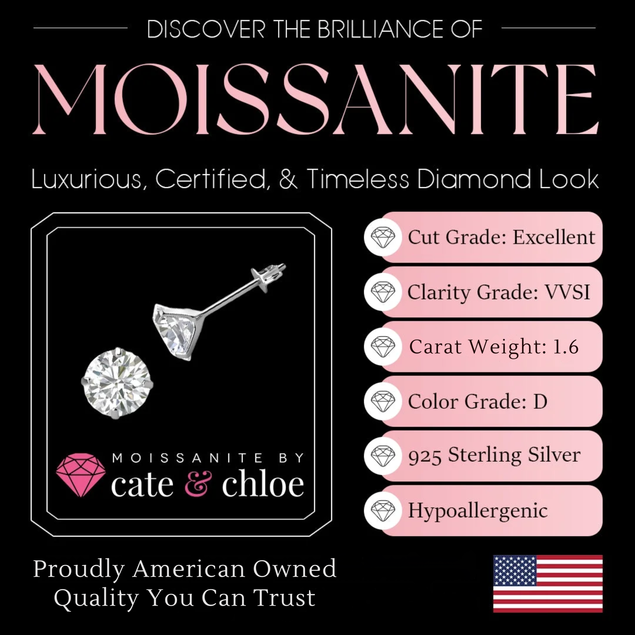 Moissanite by Cate & Chloe Vera 18k Gold Plated 925 Sterling Silver Stud Earrings 0.2tcw